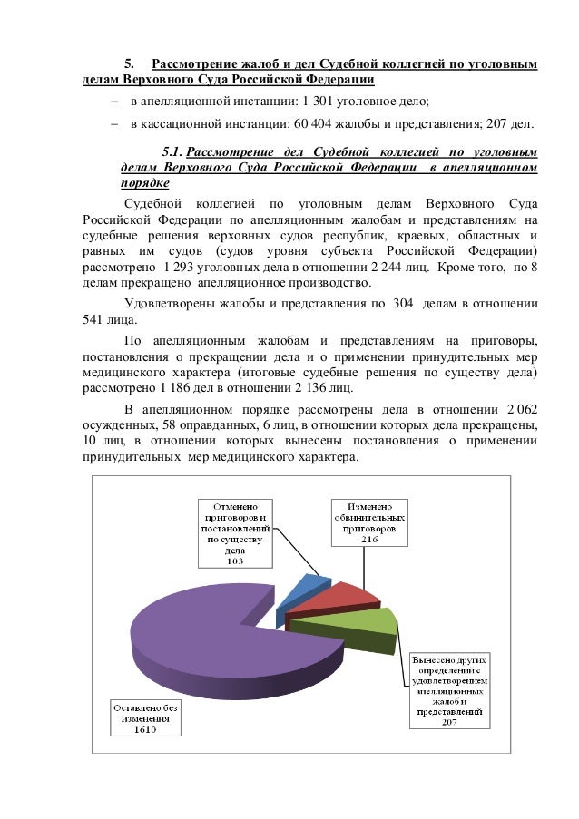 Законно ли сажать растения на придомовой территории Законно ли сажать растения на придомовой территории